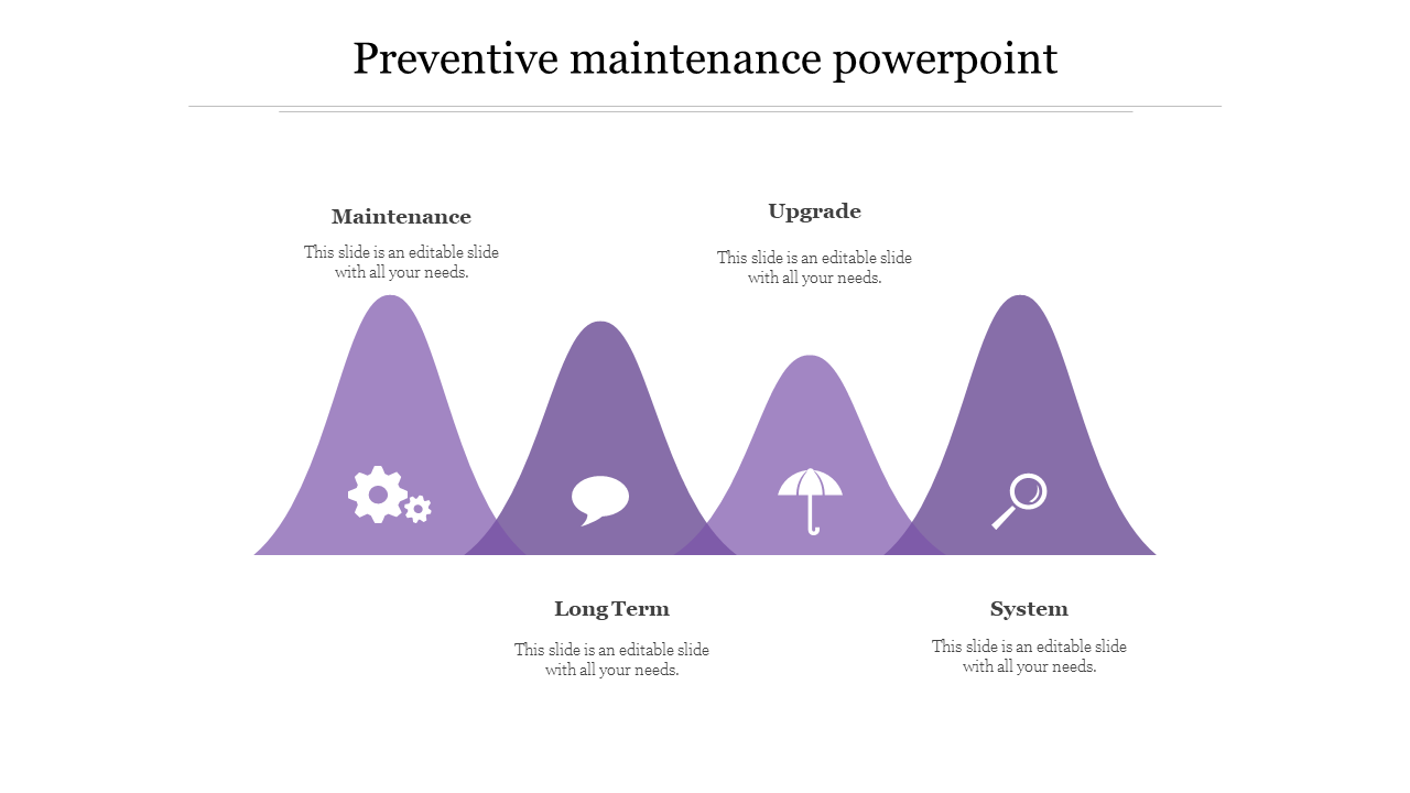 Free - Get the Best Preventive Maintenance PowerPoint Slides